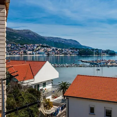 Apartmán Rooms&apartments Zelux Split